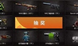 cf八月最新活动爆料,揭秘全新活动爆料，福利大放送！